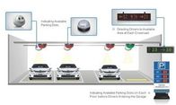 سیستم پارکینگ ارشاد در فضای باز با صفحه نمایش های متعدد برای دفتر ساختمان ISO9001