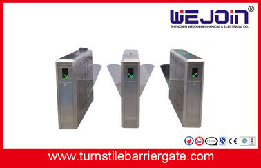 کنترل دسترسی خودکار
