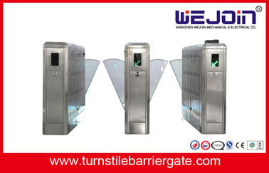 کنترل دسترسی خودکار