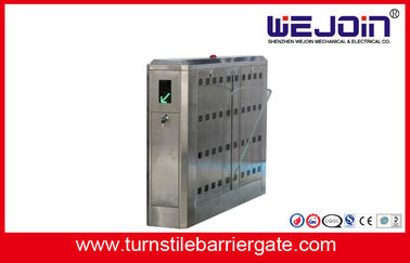 کنترل دسترسی خودکار