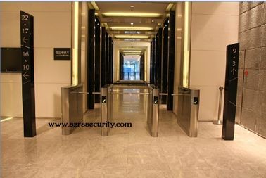 ماژول شناسایی چهره سیستم تشخیص چهره بیومتریک دسترسی به درب